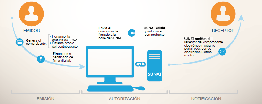 Imagen responsive